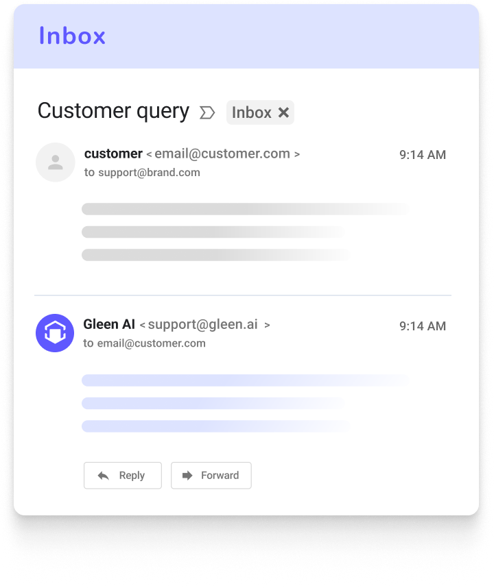 Gleen AI's Email integration