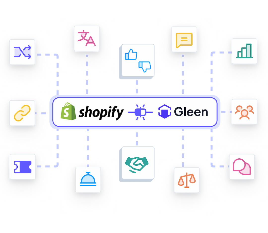 Gleen AI's Shopify integration