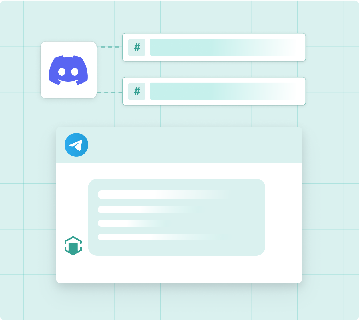 Complete Discord & Telegram Integration