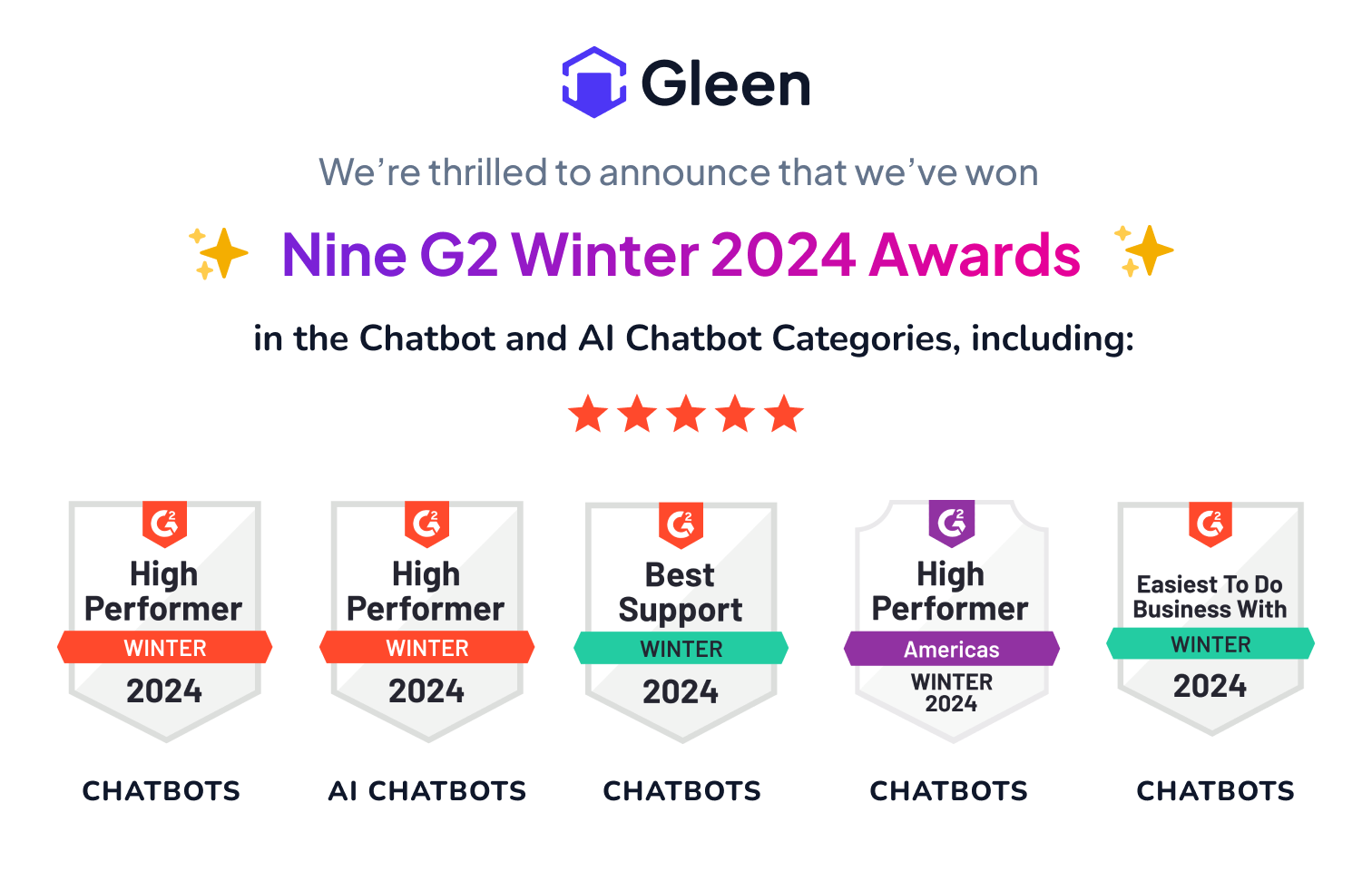 Gleen Wins Nine G2 Winter 2024 Awards in Chatbots & AI Chatbots Categories